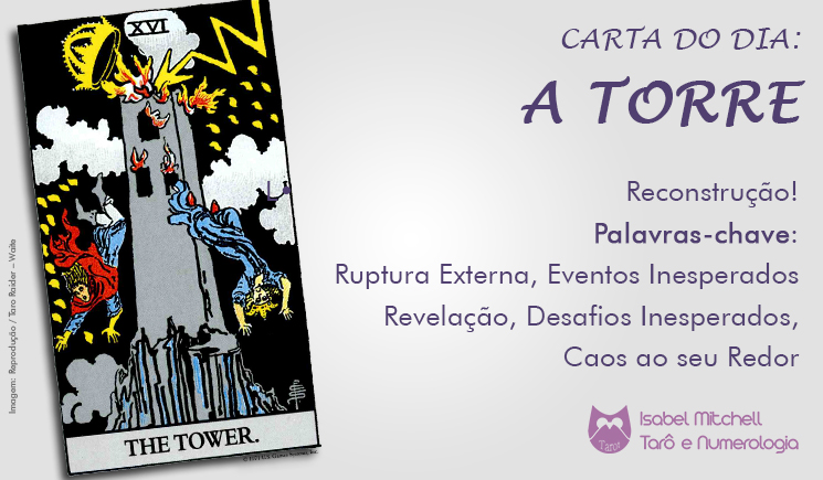 virgin Hysterical Host of Carta do Tarot do dia 16/09/2019: A Torre | Isabel Mitchell Tarot